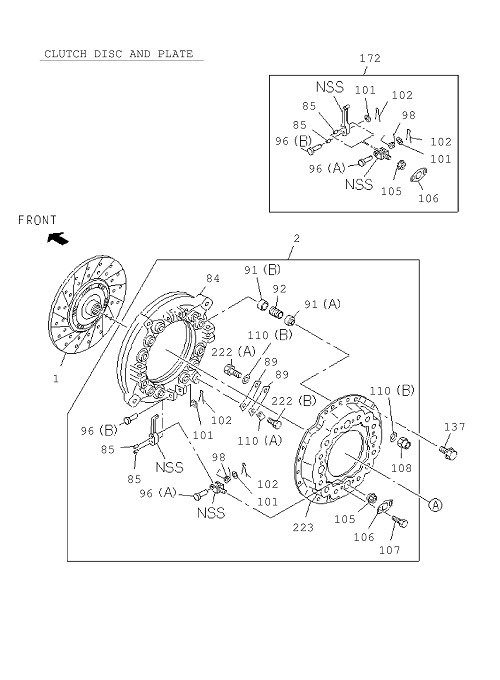 Partial Engine